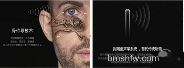 骨传导原理 骨传导原理