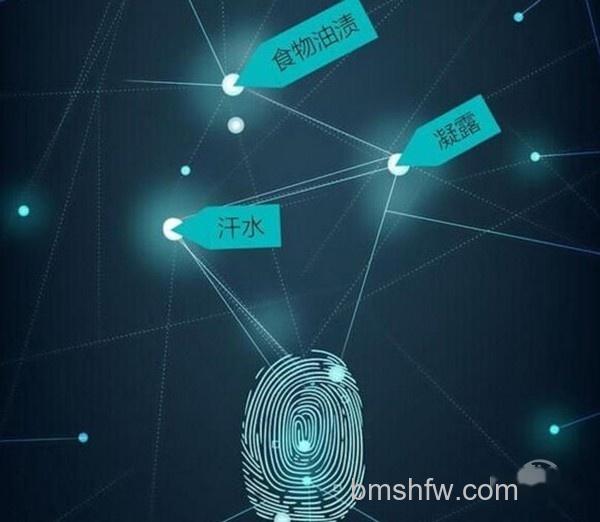 超声波指纹识别