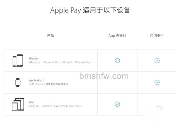Apple Pay是什么?Apple Pay安全吗 Apple Pay是什么?Apple Pay安全吗
