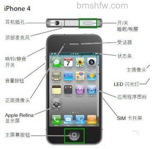 【iphone开不了机】步骤1 【iphone开不了机】步骤1
