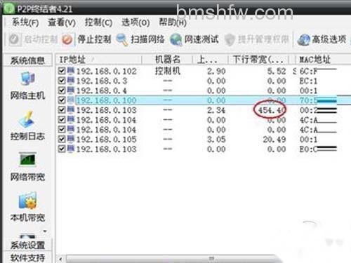 打开P2P检查一下即可 打开P2P检查一下即可