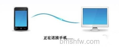 【usb调试】接口相连