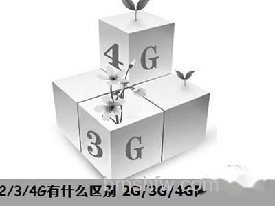 4g、3g和2g有什么区别 4g、3g和2g有什么区别