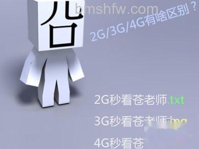 2G网络时用户可以在网上浏览一些文本内容 2G网络时用户可以在网上浏览一些文本内容