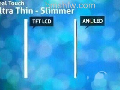 迈向3D世界:LCD 迈向3D世界:LCD