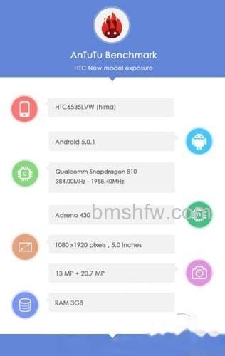 HTC新旗舰亮相!完美?