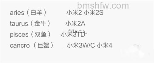 小米5配备骁龙810的处女座? 小米5配备骁龙810的处女座?