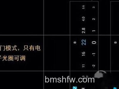 B门模式 B门模式