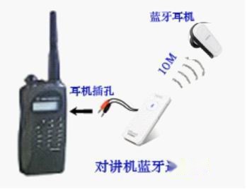 蓝牙对讲机是什么 蓝牙对讲机是什么