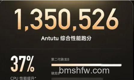 iQOO 11 Pro游戏运行示意