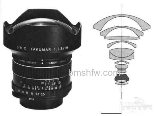 15mm f3.5 15mm f3.5