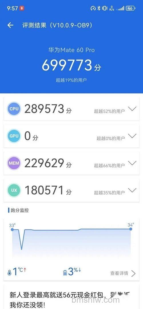 华为Mate 60 Pro怎么样?华为Mate 60 Pro参数介绍【详细介绍】麒麟芯片/5G/卫星通话/88W快充/鸿蒙4