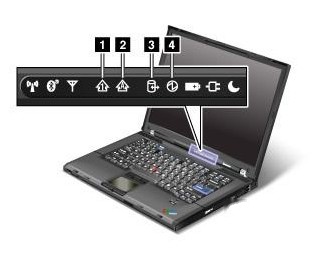 ThinkPad系统状态指示灯有什么功能 ThinkPad系统状态指示灯有什么功能