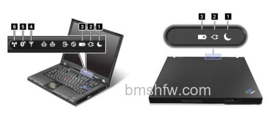 ThinkPad电源状态指示灯有什么功能 ThinkPad电源状态指示灯有什么功能