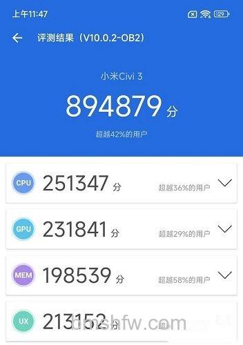 小米Civi 3安兔兔跑分截图