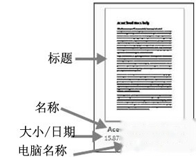 宏碁笔记本如何编辑AcerCloud Docs中的文档