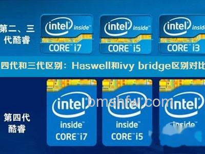 Haswell和ivy bridge区别对比 Haswell和ivy bridge区别对比