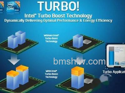 Turbo Boost技术是什么意思 Turbo Boost技术是什么意思