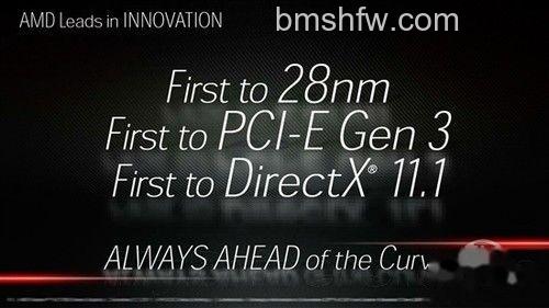 DirectX 11.1技术示意