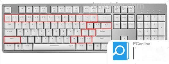 键盘上Shift组合键示意图