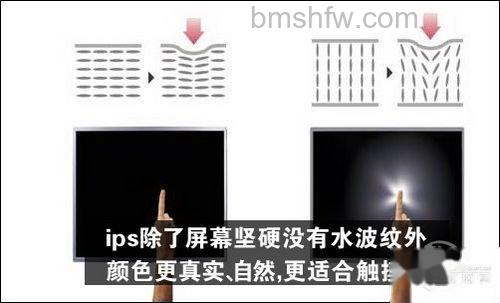 屏幕触摸效果 屏幕触摸效果