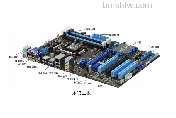 电脑经常死机是什么原因 电脑经常死机是什么原因