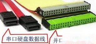什么是串并口硬盘