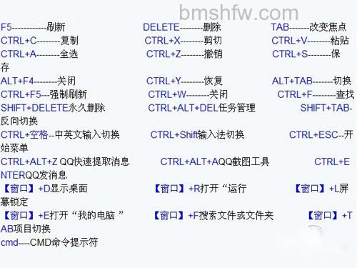 最常用的电脑快捷键大全 最常用的电脑快捷键大全