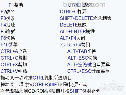 电脑键盘快捷键大全键和组合键功能大全 电脑键盘快捷键大全键和组合键功能大全