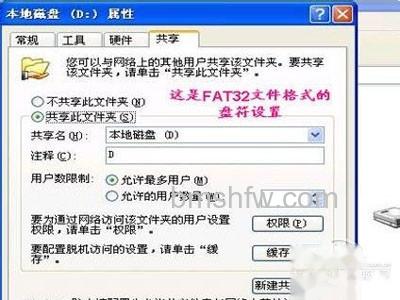 共享和安全 共享和安全