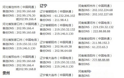 全国电信/网通/铁通dns地址有哪些