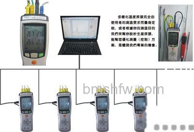 外接主机通道是什么