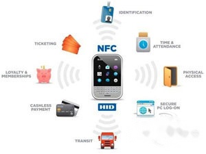 nfc传输怎么使用 nfc传输怎么使用
