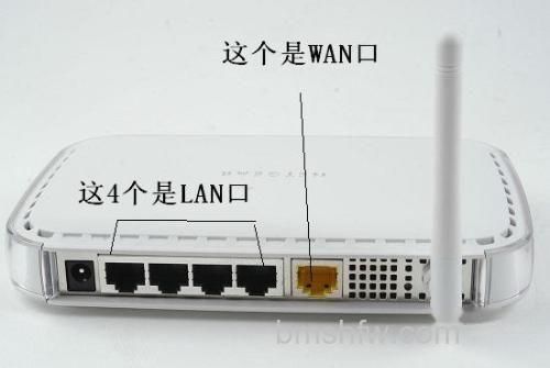 无线路由器怎么用 无线路由器怎么用