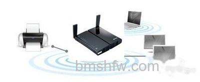 巴法络WZR-HP-G300NH2怎么样 巴法络WZR-HP-G300NH2怎么样