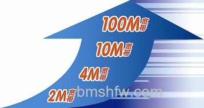 带宽是什么 带宽是什么