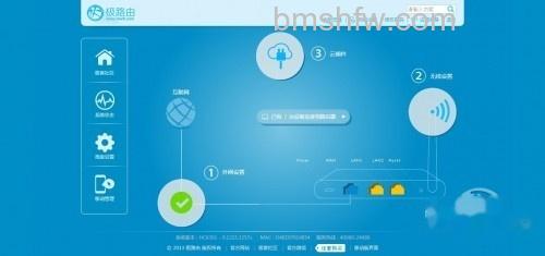 登陆极路由后台,点击“已有XX台设备连接到路由器 登陆极路由后台,点击“已有XX台设备连接到路由器