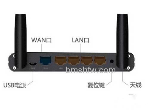 极路由接口 极路由接口
