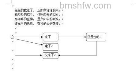 Word中添加箭头等框架流程符号