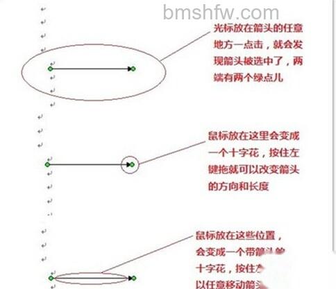 Word中添加箭头等框架流程符号