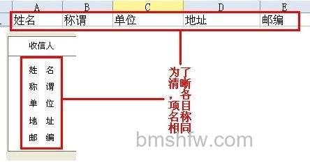 Word2007如何制作批量公函信封9