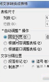 Word2010中怎样将文字转换成表格6 Word2010中怎样将文字转换成表格6
