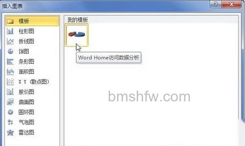Word2010怎么创建图表4