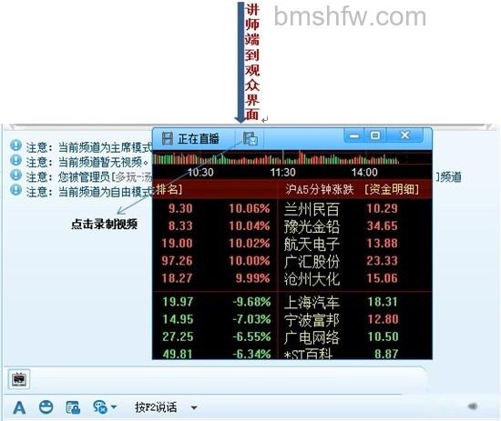 歪歪如何使用股票视频-捕捉界面