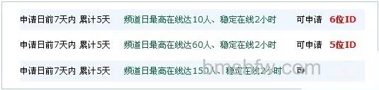 歪歪如何申请短位ID