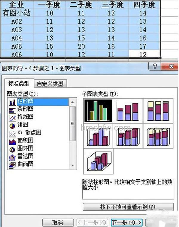 Excel图表制作教程步骤1 Excel图表制作教程步骤1:选择数据区域并插入图表