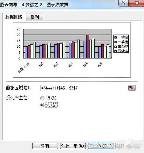 Excel图表制作教程步骤2 Excel图表制作教程步骤2:选择按行或列生成图表