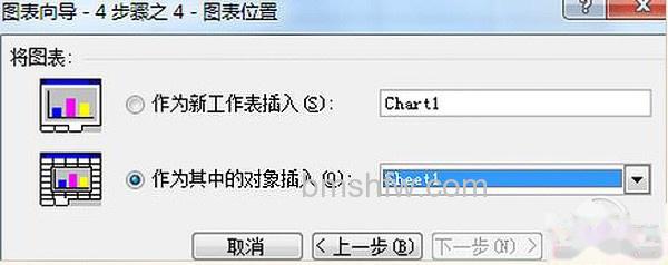 Excel图表制作教程步骤4 Excel图表制作教程步骤4:选择图表插入位置
