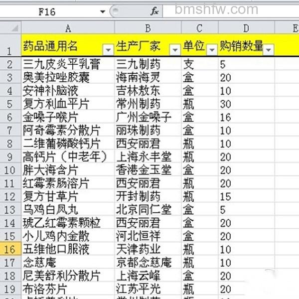 excel分类汇总 excel分类汇总