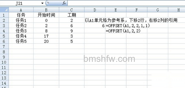 offset函数的使用方法 offset函数的使用方法